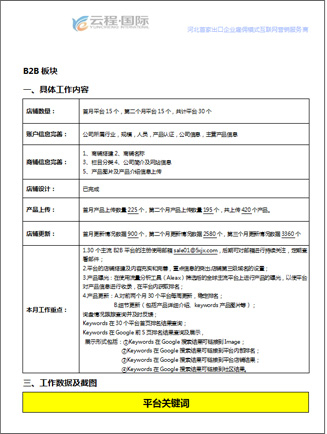 外贸网站推广_09